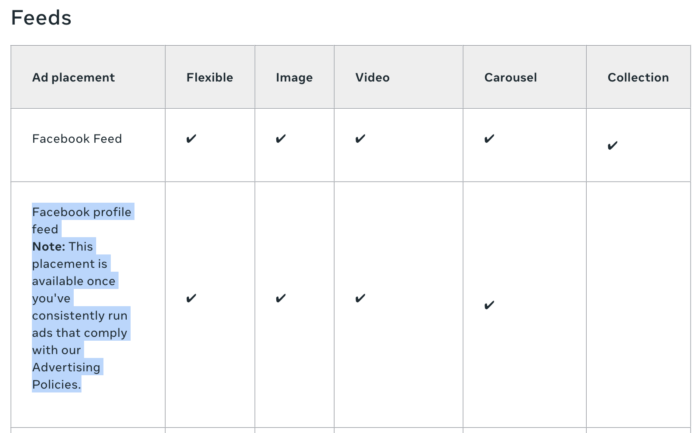 Facebook Profile Feed